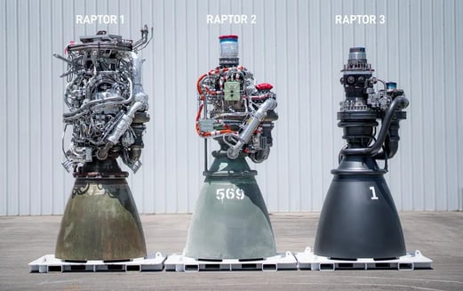 the-evolution-of-raptor-engines-v0-FtylWSUFFdRkUUNu3k5uiAKiWhuFj5pSy4tJnkIo32A